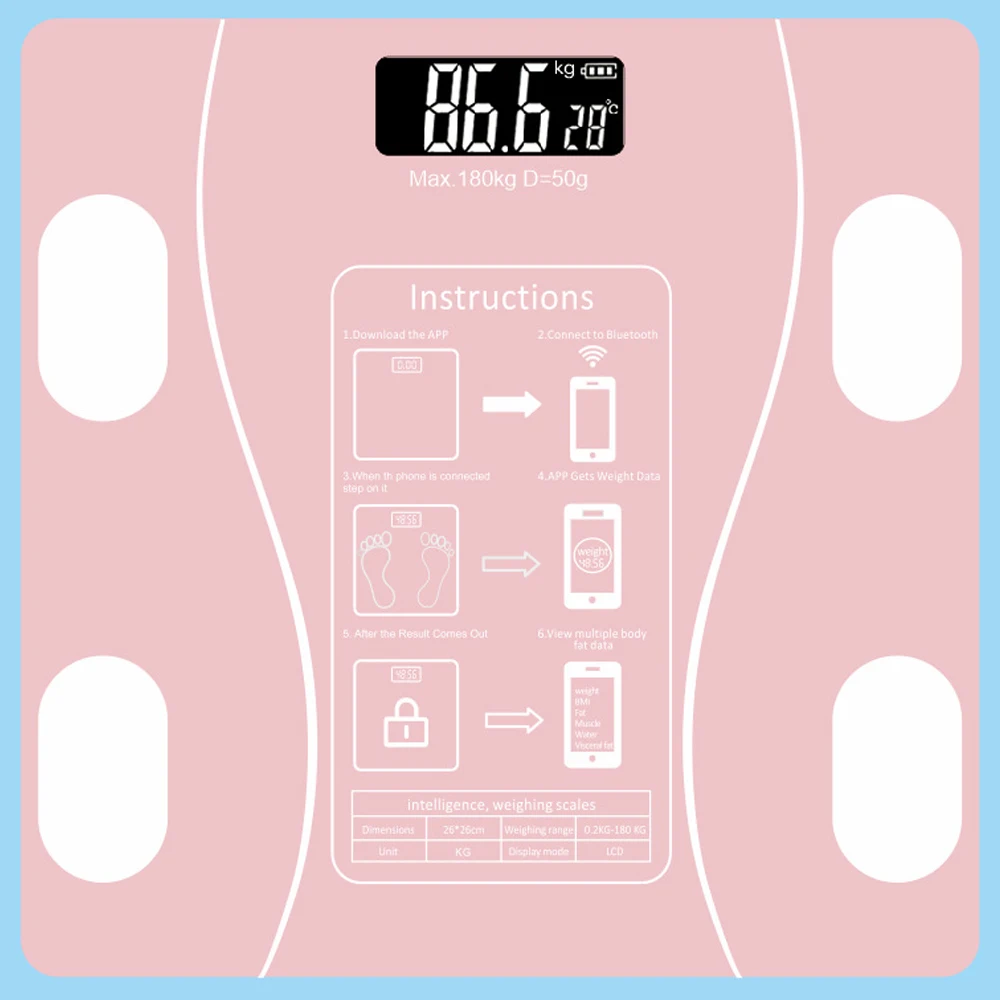Pink-weighing scale