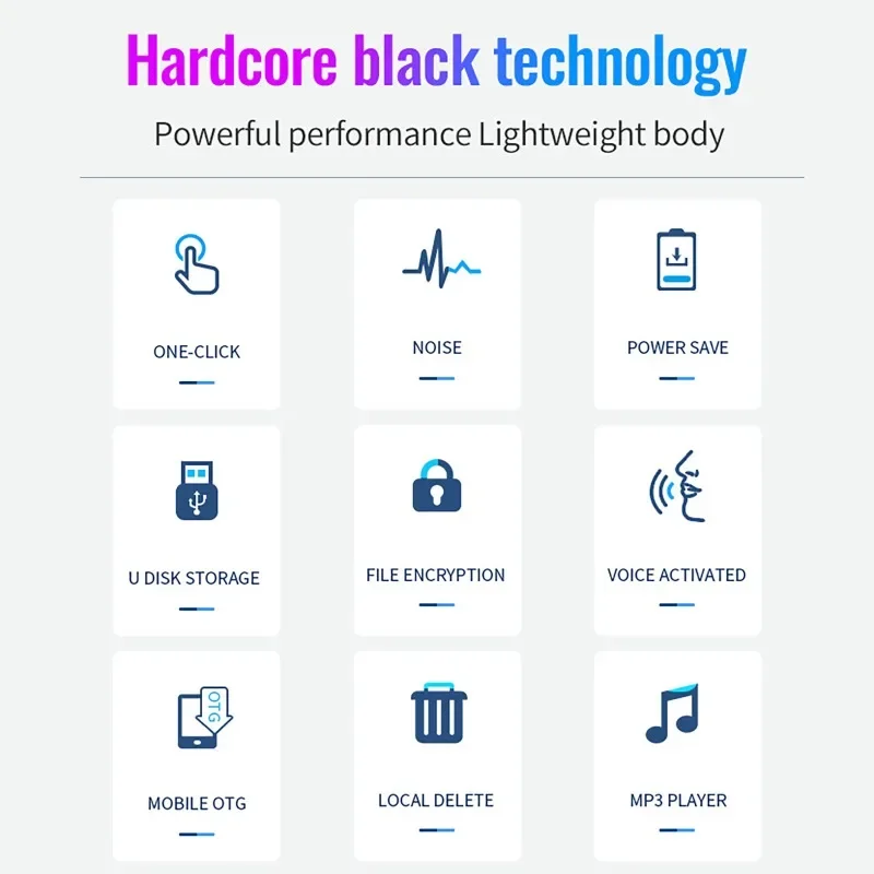 Prikaz snimača pored ruke radi usporedbe veličine
