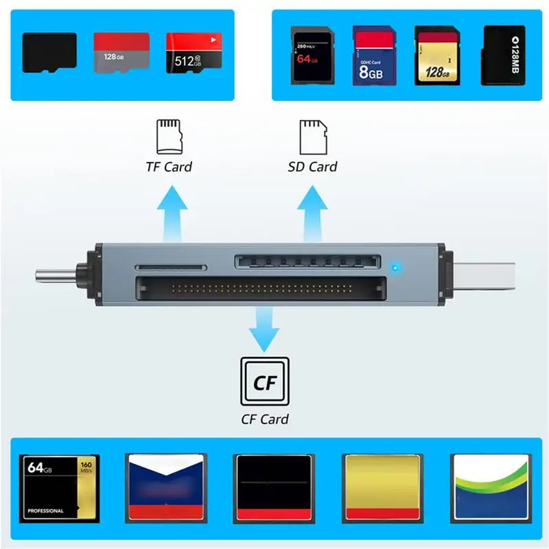 ޴ Ÿ C USB Ƽ ޸ ī , USB 3.0 OTG ޴  3  1 cŸ TF ī  Ʈ º