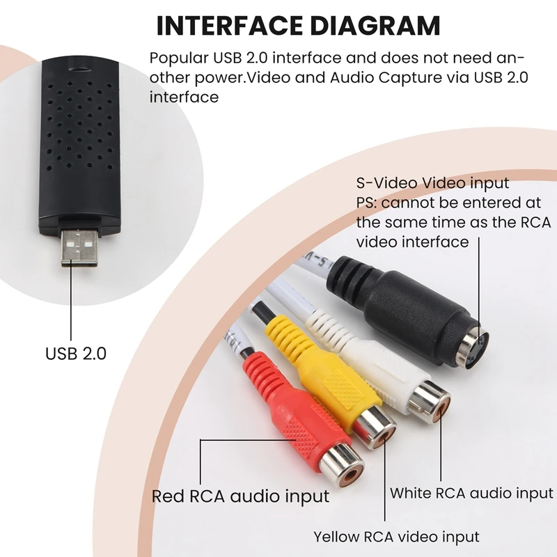 Easycap USB 2.0 Easy Cap Video TV DVD VHS DVR Capture Adapter Easier Cap USB Video Capture Device Support Win10 4