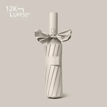 양산 가격대 1,400원 ~ 53,700원 추천 TOP 7 8 8 6-product-image