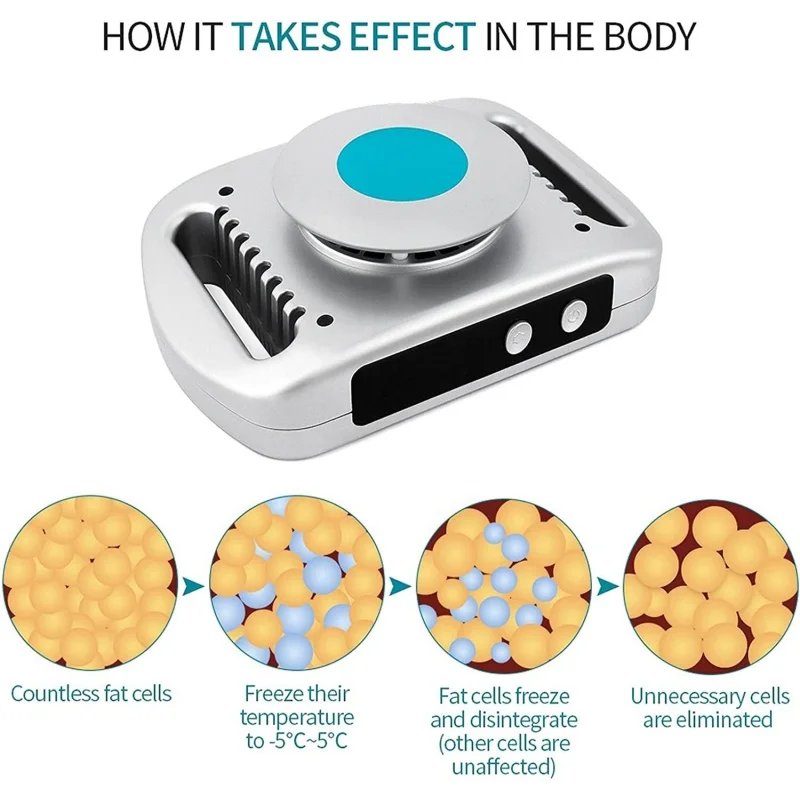 Рисунок 5 - Лучший портативный антифриз Cryo