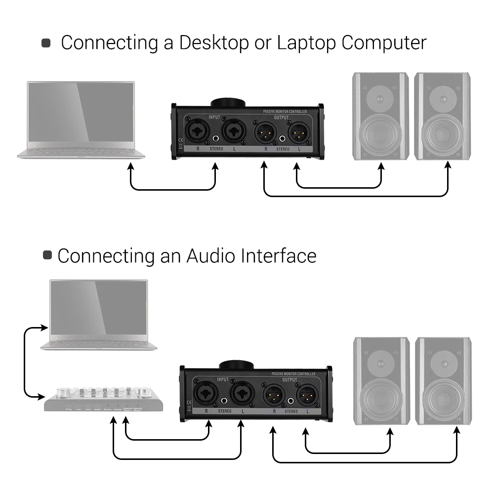 MT-2 Passive Monitor Controller Audio XLR 3.5mm Inputs Outputs Supports Attenuation Control Mute Function Tools Stage Audio passive monitor controller