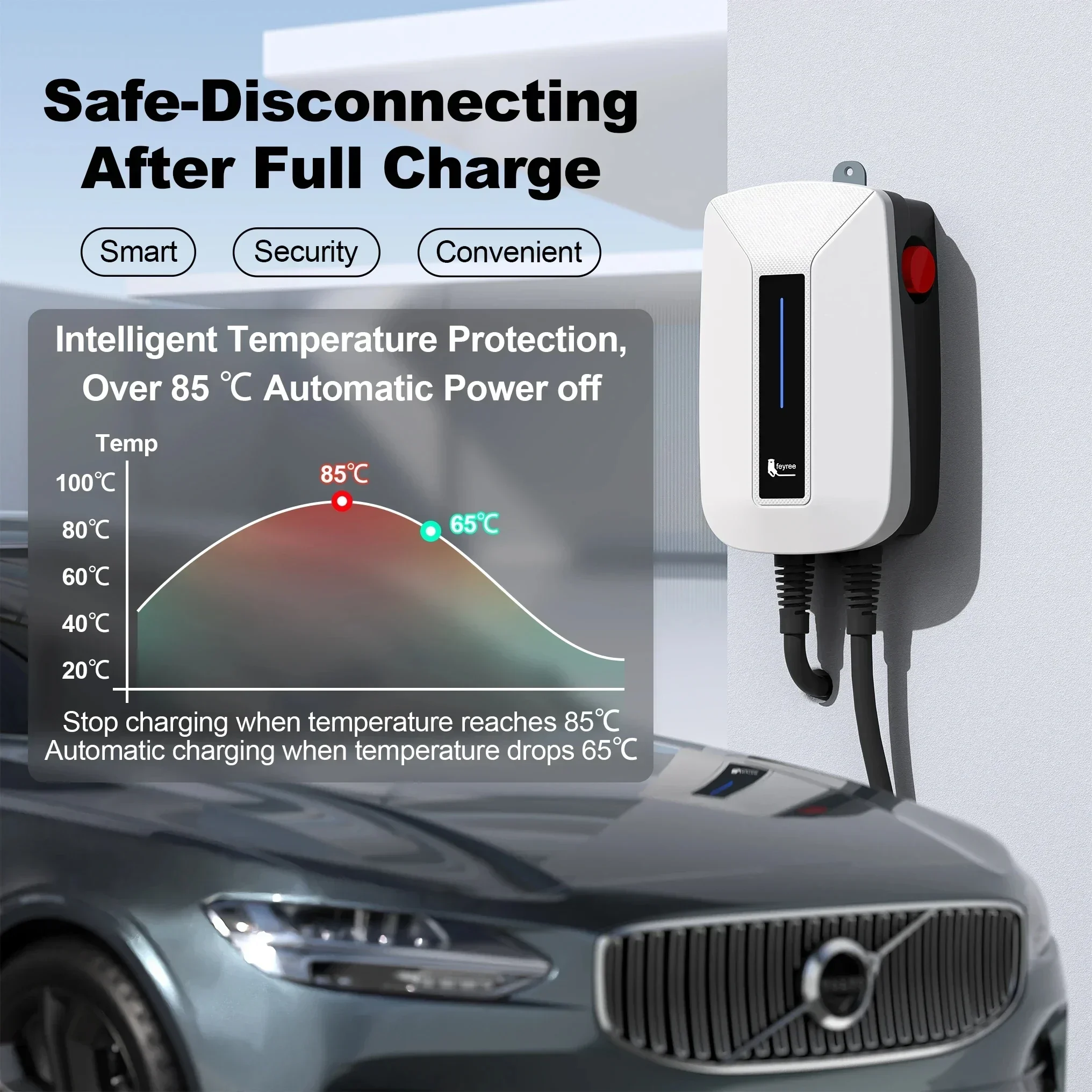 EV Charger Type2 Cable EVSE Wallbox 32A 7KW IEC62196-2 Socket 1Phase 5m Cable Wallmount Charging Station For Electric Car