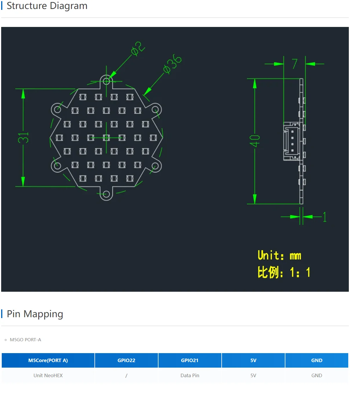 Official Neo HEX 37 RGB LED Board (WS2812)