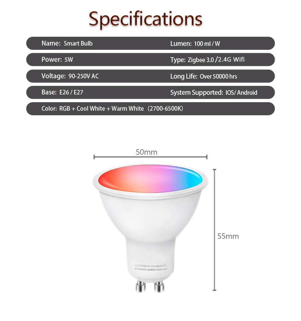 WiFi Smart LED Bulbs GU10 - Energy Efficient