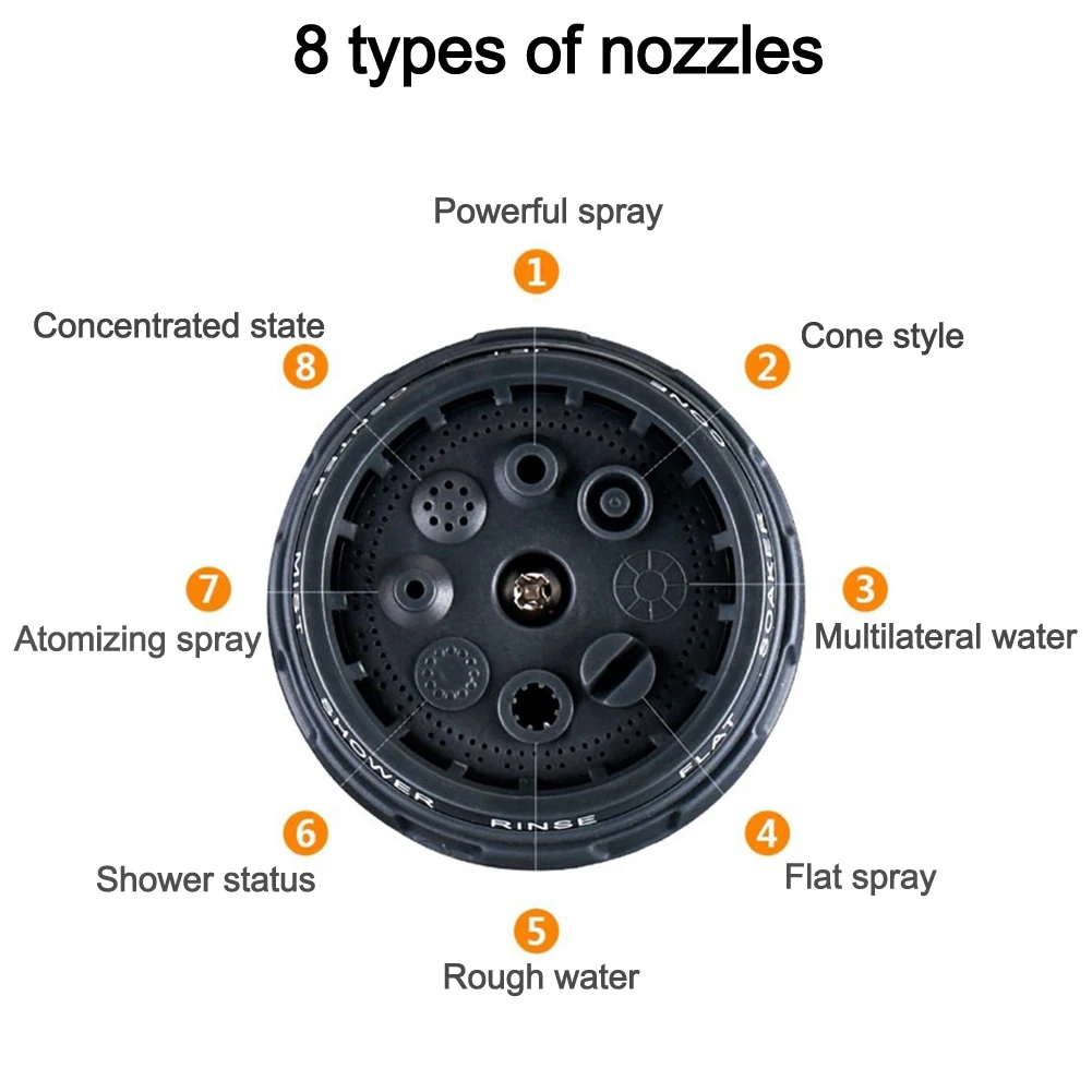 8 Pattern Garden Water Gun Hose Nozzle Mutifunctional Household Car Washing Yard Water Sprayer Pipe Tube Nozzle Sprinkle Tools