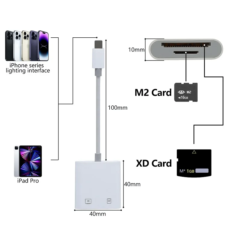 iPhone XD Card Reader Lightning/Type-c M2 Card Reader XD Picture Adapter Camera Memory USB C memory card reader