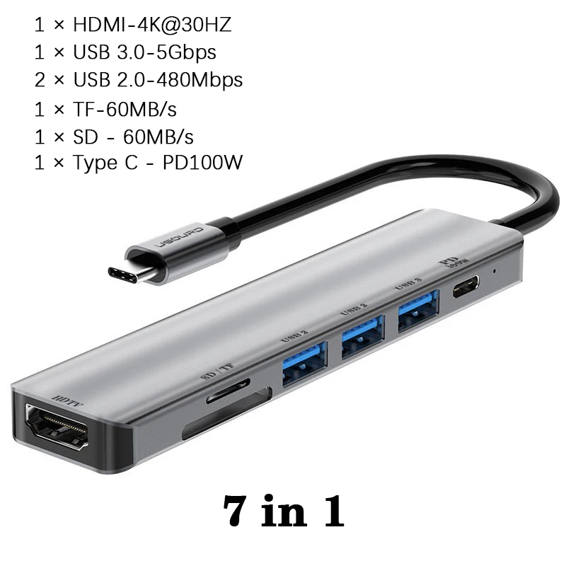 Premium USB-C Multiport Hub with 4K HDMI, USB 3.0/2.0, TF/SD Card Reader, and 100W PD Charging