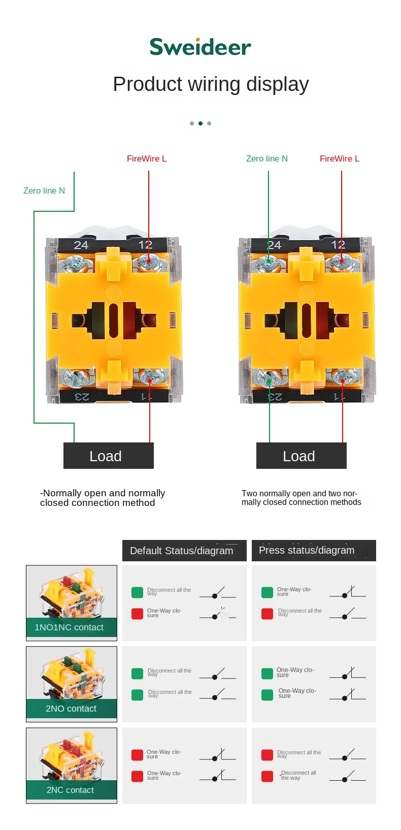 Computers e Electronics