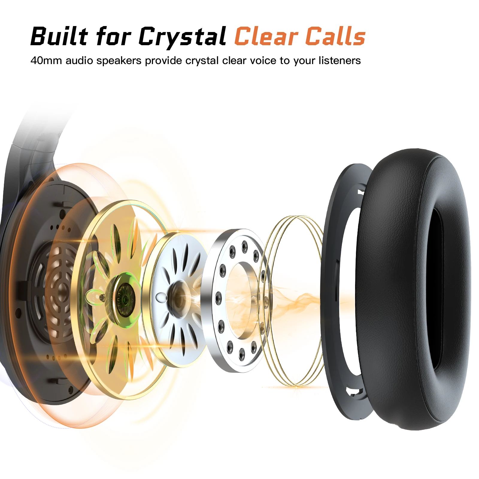 EKSA H1 Plus Wireless Call Center Headset with USB Dongle