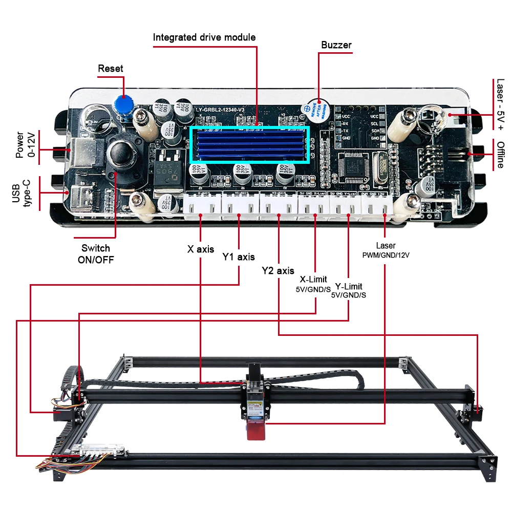 80W Laser Engraver Grbl 32bit Controller 100x100cm Working Size 3D Printer DIY Woodworking Acrylic Engraving Mark Tool