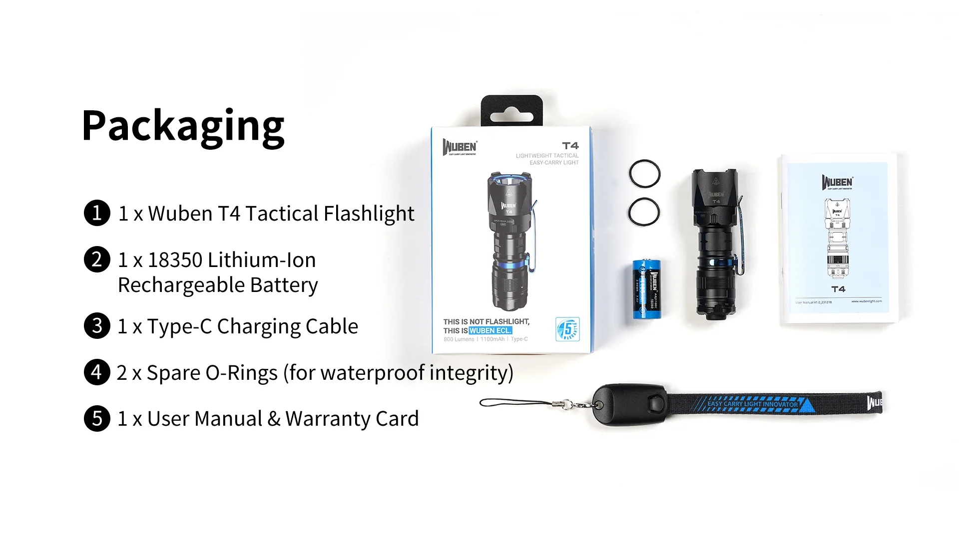 WUBEN T4 とWUBEN AP50セット　タクティカル懐中電灯 EDC Se7c68694059b444797a627e6c6b8d