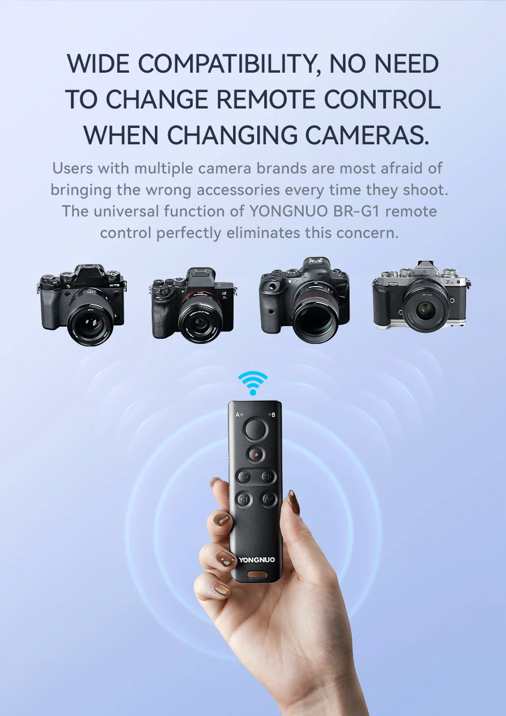 YONGNUO Remote Control BR-G1 for Canon Nikon Sony Fuji Camera