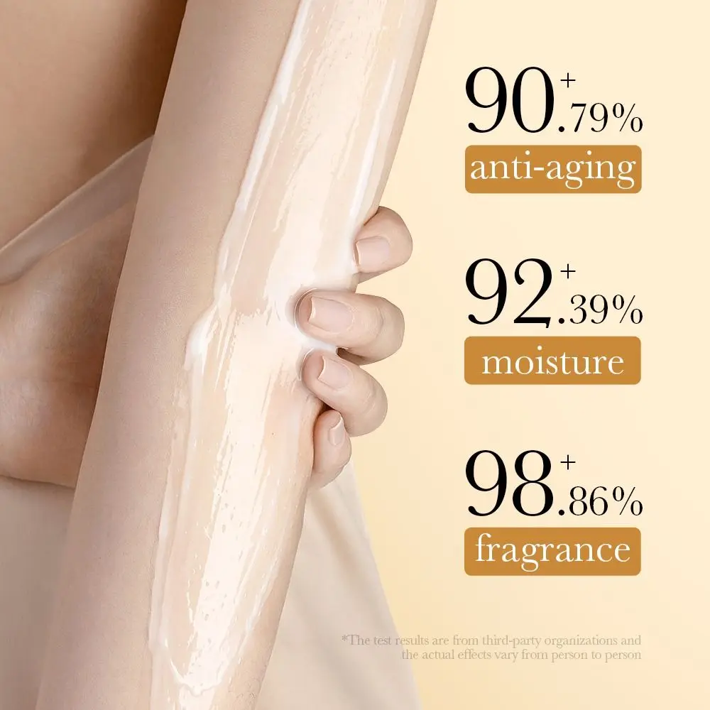 Facial Cream Cleanser Collagen Body Lotion Anti-wrinkle Moisturizing Body Cream Whitening Moisturize Care