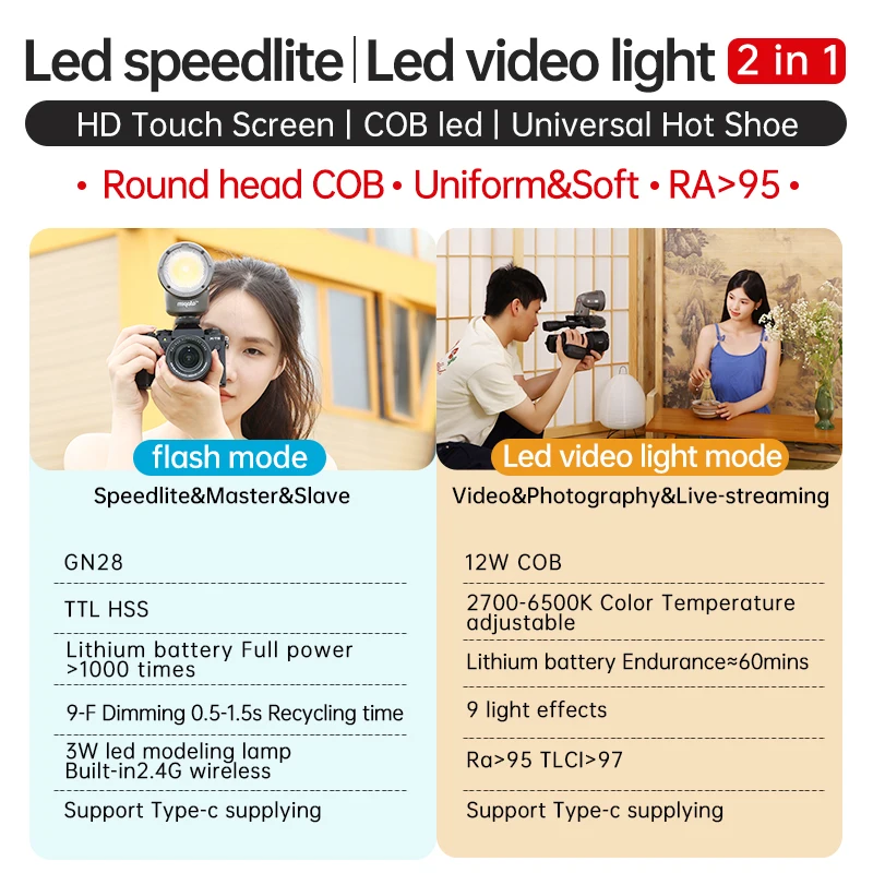 JINBEI H1 LED Camera Speedlite HSS TTL Round Head Flash Light 12W BI LED Photography 2 in 1 Fill Light For Canon Nikon Fuji Sony 3