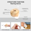 Hearing Aid Elderly Rechargeable Deafness The Listening Device Mini Wireless Sound Amplifier Invisible Hearing Aids Headphones 4
