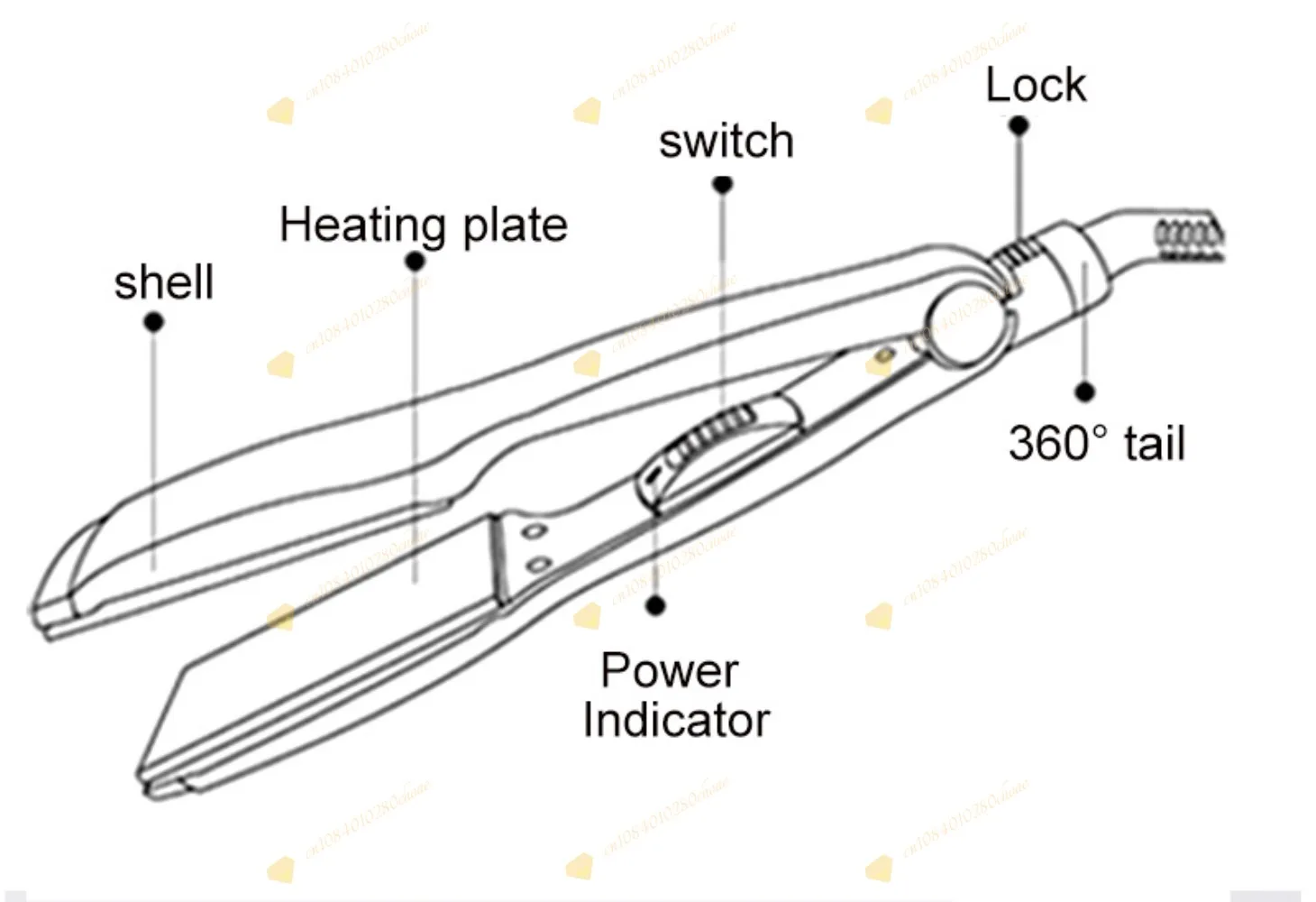 Spot acrylic heat bender, organic plate bending machine, tools, electric solderi