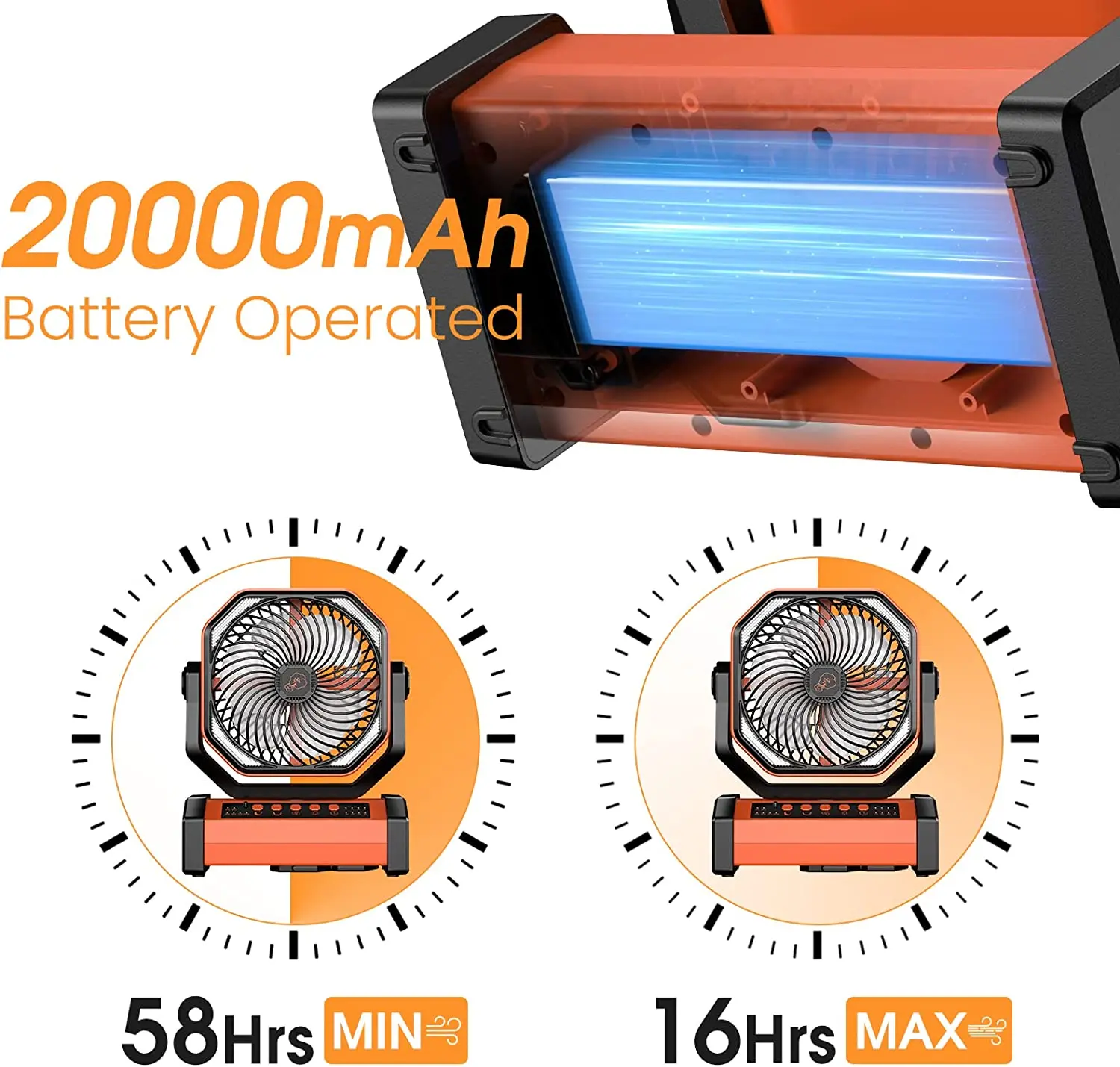 공기 순환기 20000mAh 캠핑 팬 인공 호흡기 가벼운 자동 진동 무선 팬 충전식 휴대용 전기 팬