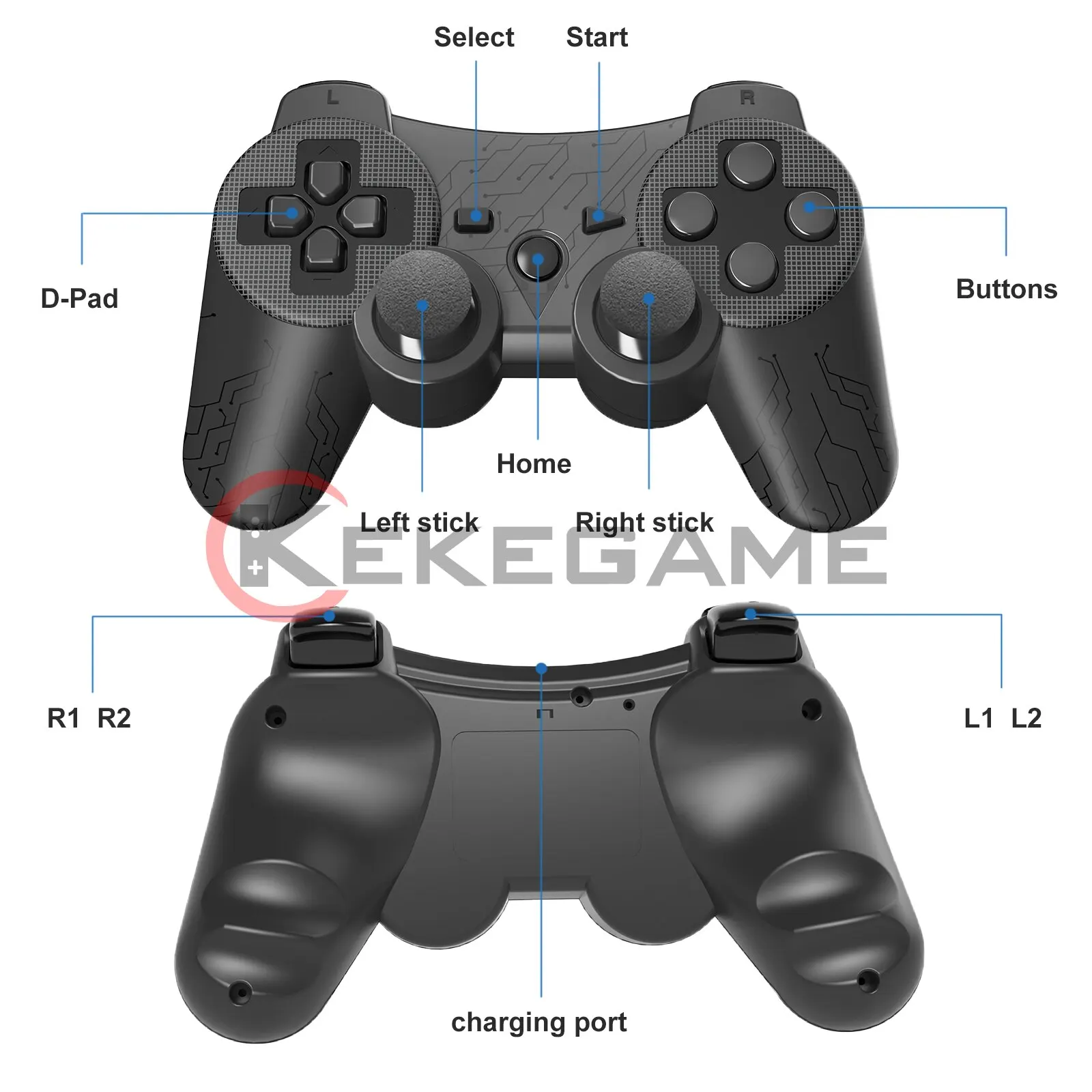 PS 3 е  Ʈѷ,    USB  ̺ , 6 