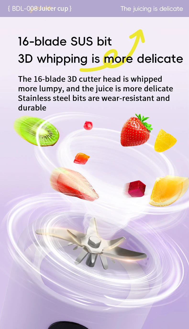 Portable USB Rechargeable Blender - Mini Juicer for Smoothies and Shakes