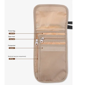 Accessori da Viaggio: Portafoglio da Viaggio, Porta Biglietti Nero/Kaki, Marsupio da Collo con Cerniera, Custodia Protettiva per Passaporto, Porta Passaporto