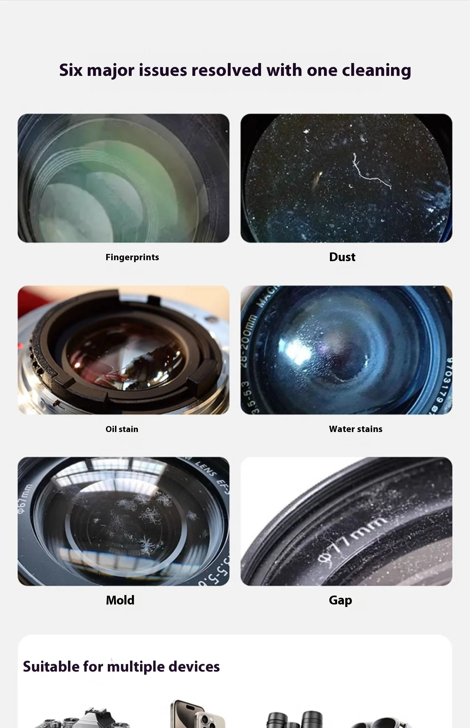 Ulanzi CO72 10-in-1 Camera Clean Kit description image 5