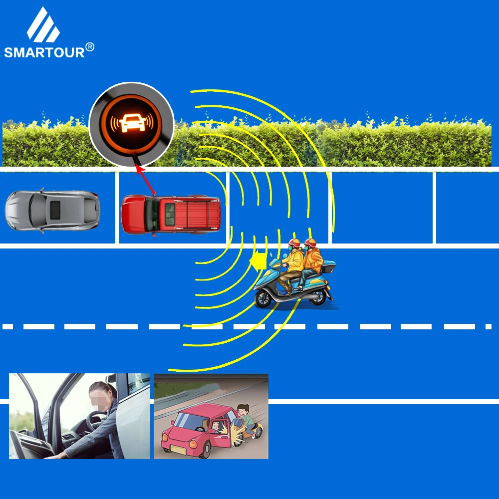 blind spot monitoring assist Car BSD BSM Blind Spot Radar Detection System microwave sensor change lane driving assistance Reversing radar sensor blind spot