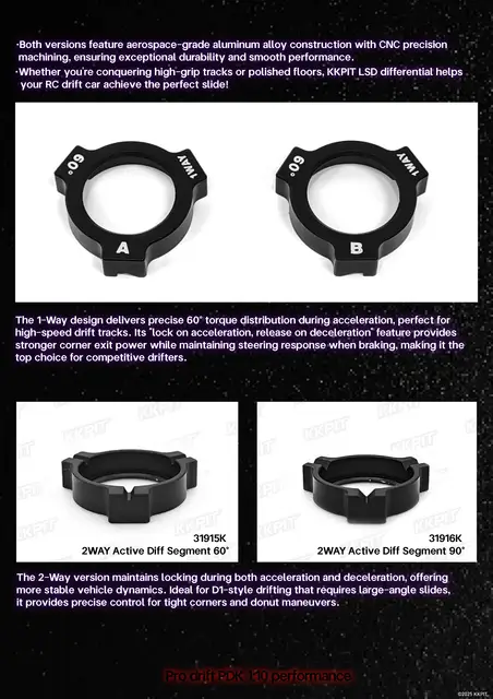 z*4様 KKPIT LSD ギアディフアセンブリ PDK 1WAYアクティブデ z*4様 KKPIT LSD ギアディフアセンブリ PDK 1WAYアクティブデ