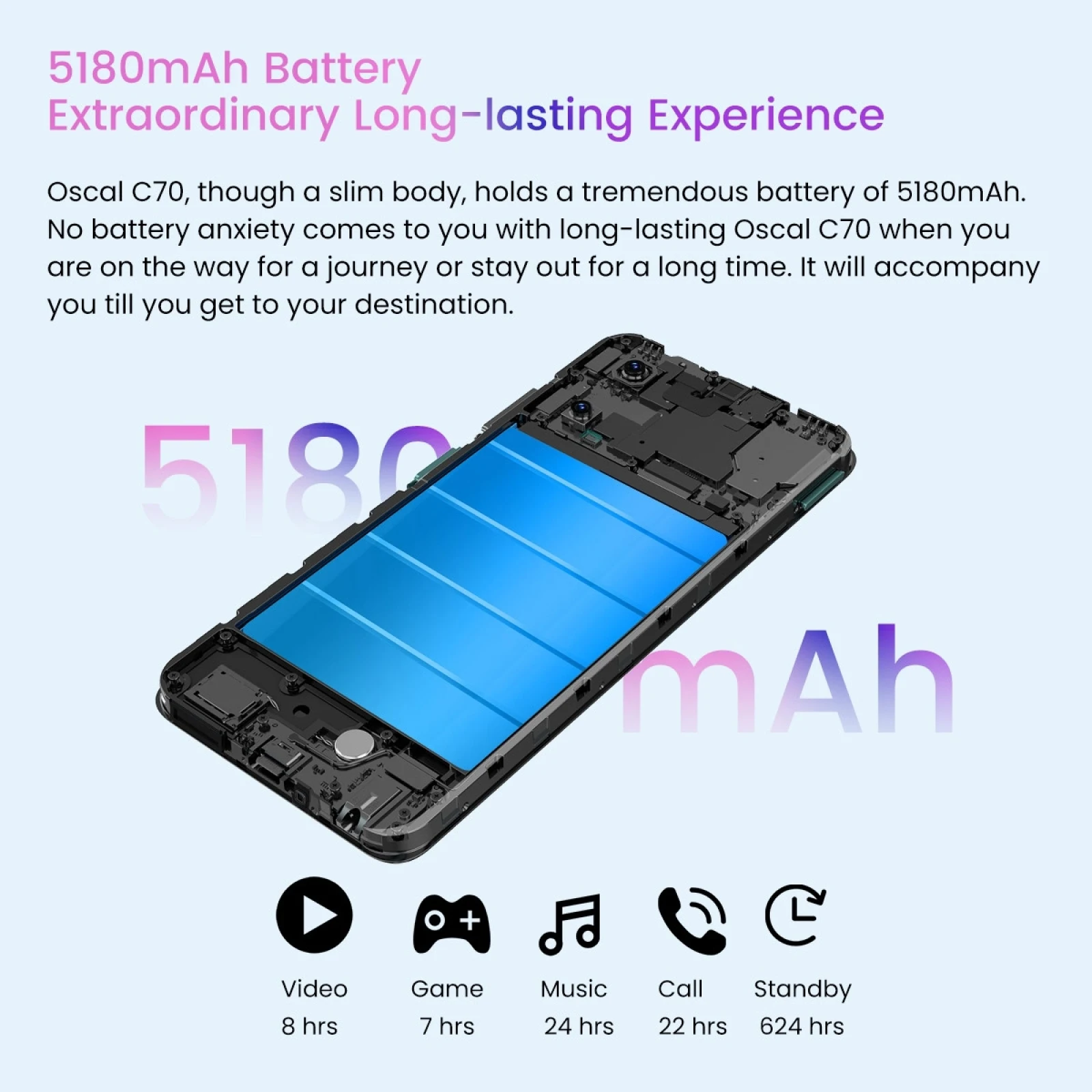 BLACKVIEW OSCAL C70 Smartphone 6.6\
