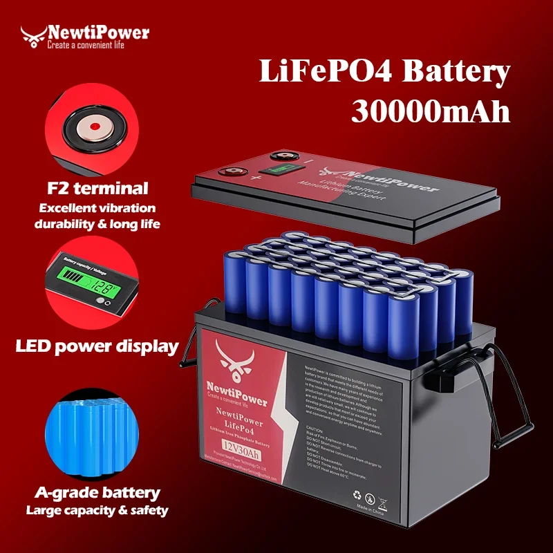 All-in-One 3000W Solar Kit with 110V/220V Inverter | High-Efficiency Glass Roof