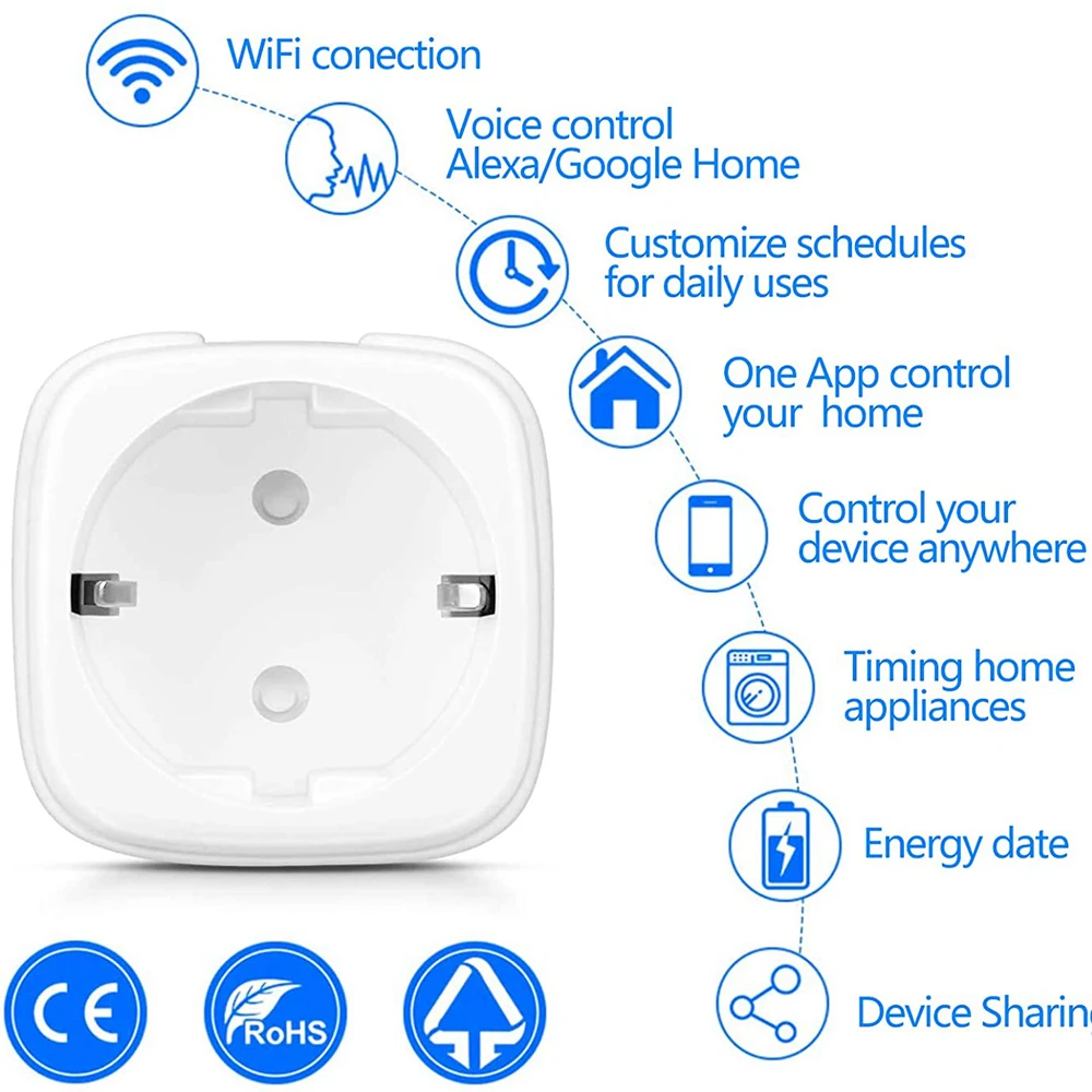 Tuya Ʈ WiFi  ÷ 16A EU   Ÿ̹  Smart Life APP   Alexa Google Assistant