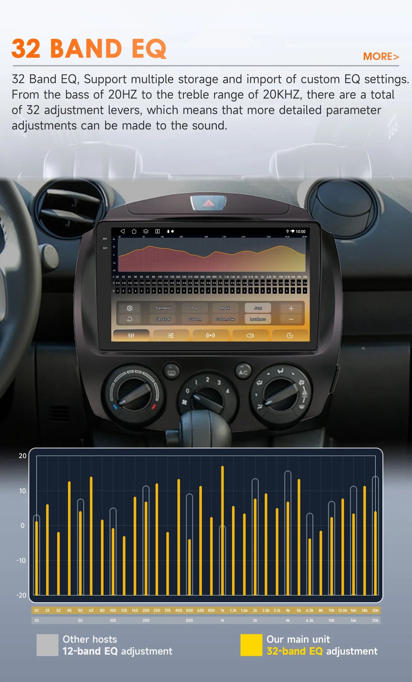 Hizpo 9-Zoll 2Din Android Autoradio für Mazda 2 2007 2009 - 2014 Snapdragon 6115 Multimedia GPS DSP 4G BT CarPlay SWC 360 ° GLAS – Detail 6