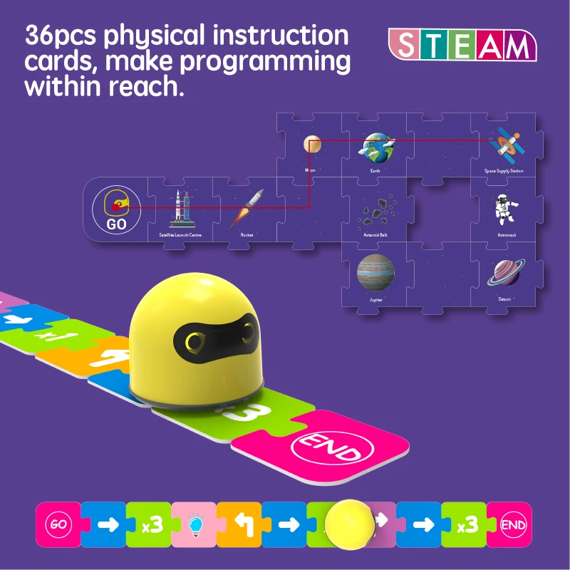 Programmed robot New Stem Toys musical creation Toys Learning Kit Stem Education Robot Kit science toys