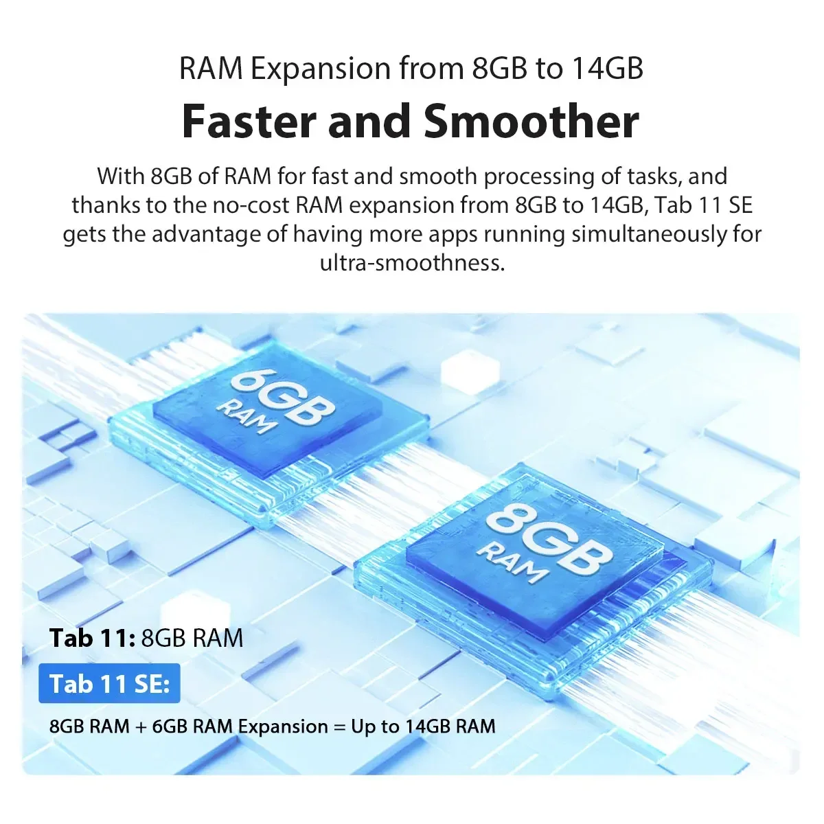 Blackview Tab 11 Se Tablets 10 36 Fhd Display Unisoc T606 Octa Core Dual 4g Let.jpg