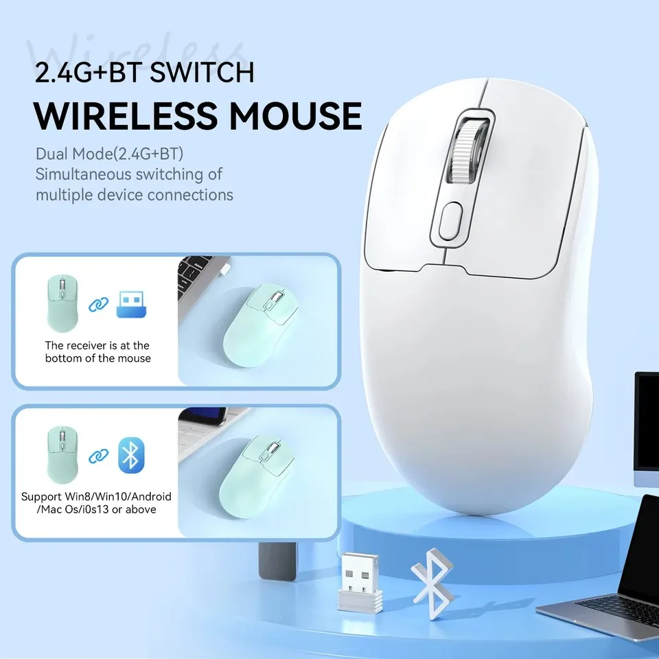 Rechargeable Wireless Mouse Bluetooth 5.4 and 2.4GHz Dual Modes Mouse USB Ergonomic 1600DPI Mice for Computer Laptop PC Mause