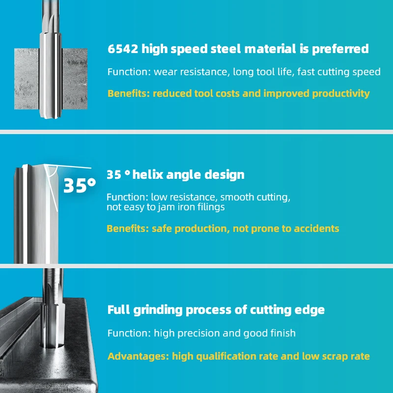 DRINYOUNG 7.1mm 7.2mm 7.3mm 7.4mm -9.9mm High Speed Stee HSS H7 Machine Reamer Set Straight Shank Milling  Chucking  Cutter Tool 5