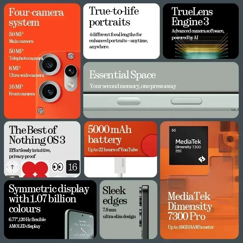 dsc-products
