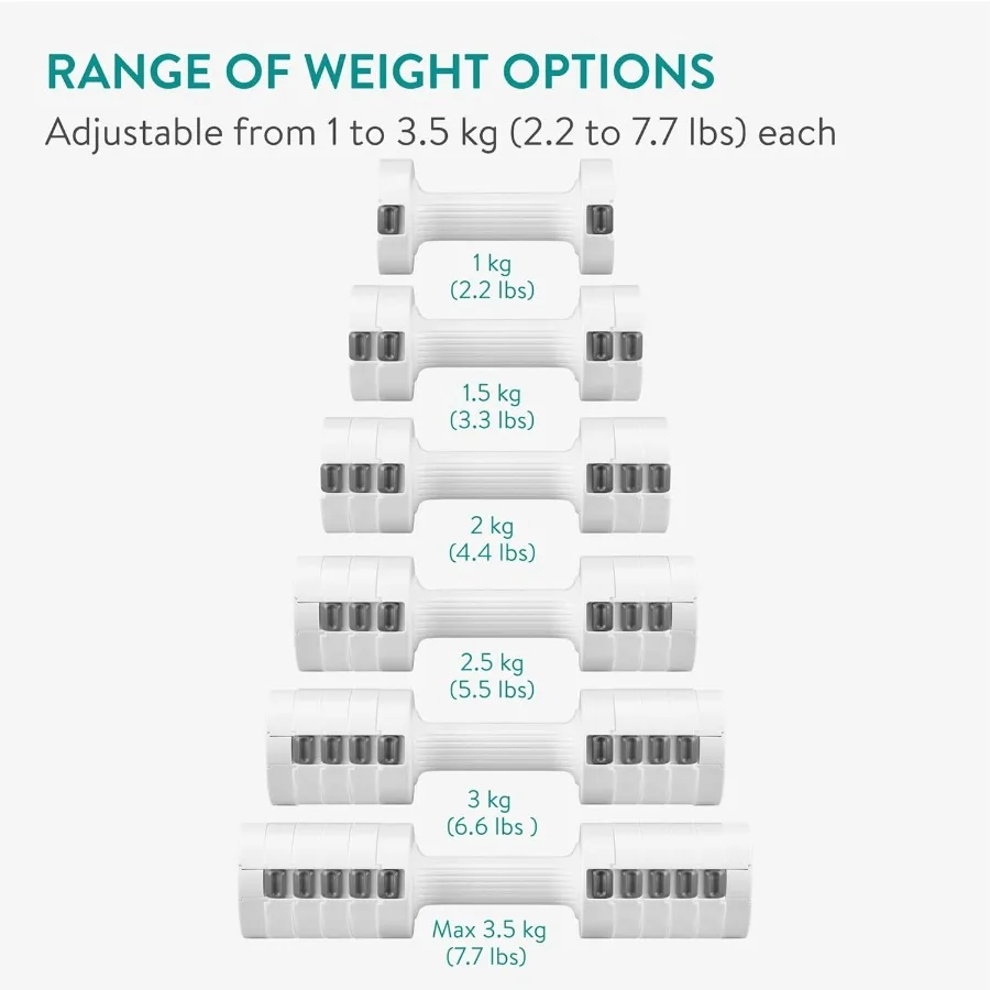 Adjustable Dumbbells Set - Exercise Hand Weights for Women & Men - Compact Free Weight Sets with Non-Slip Grip, Robust ABS Shell