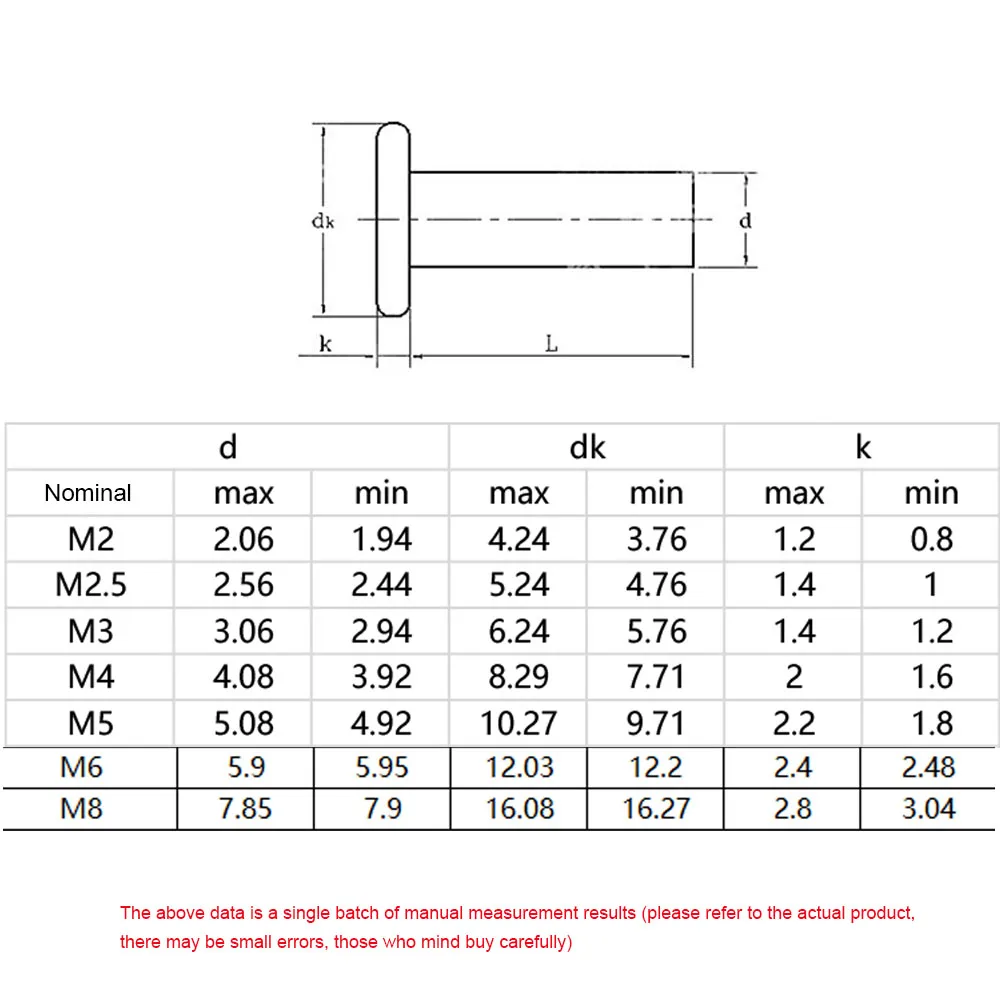 M2 M2.5 M3 M4 M5 M6 M8 GB109 Aluminum Flat Thin Round Head Solid Rivet Hand Percussion Punch Self-plugging Fixed Rivets 5/100pcs