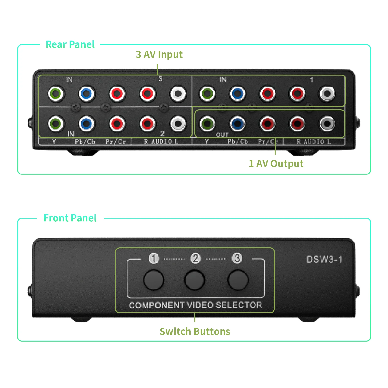 RGB Ʈ ġ ñ 5 RCA 3  ypbpr ̺, Ʈ ġ, AV ó, PS2 Wii xbox DVD ÷̾ tv