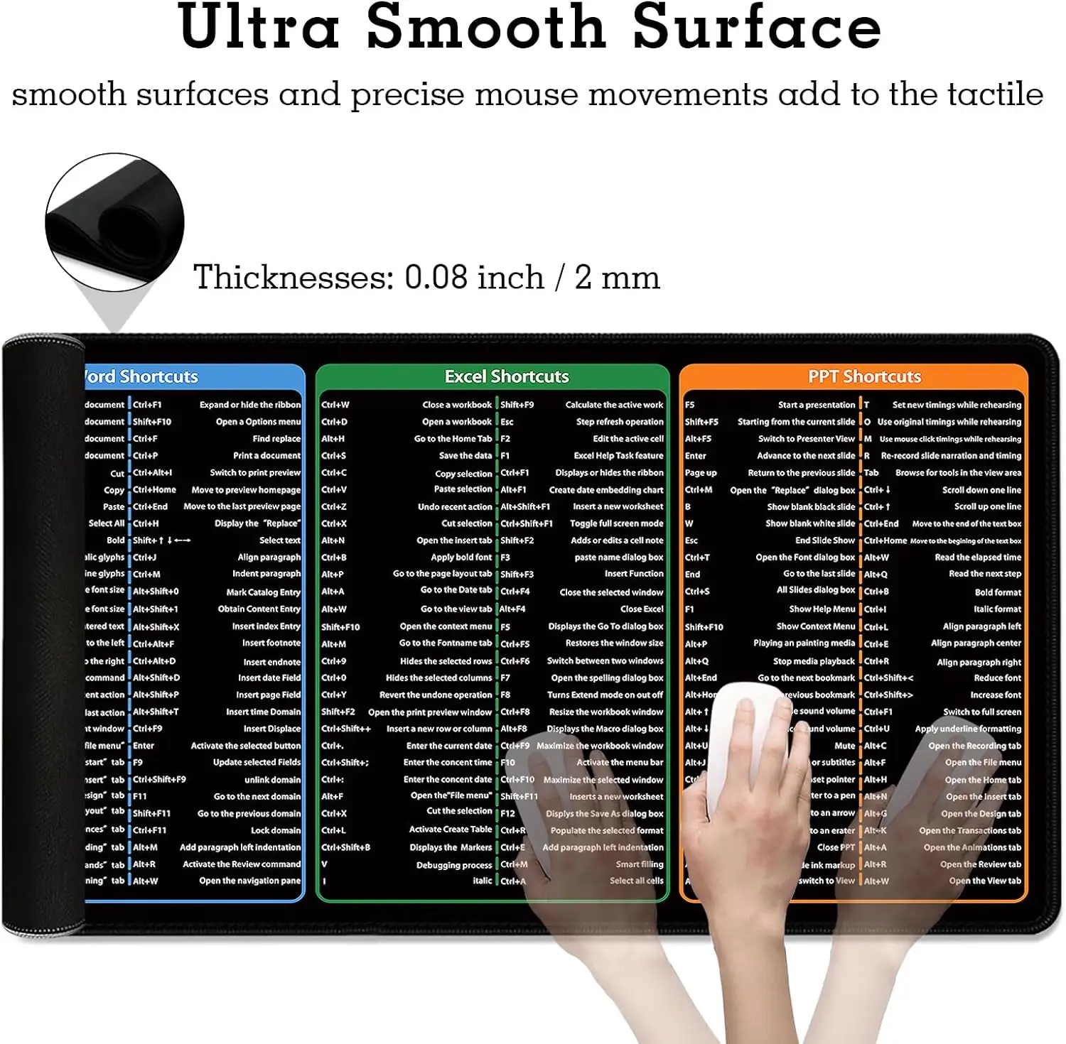 Excel Cheat Sheet Desk Mat - 11.8x9.84 Inch Mouse Pad With Shortcuts Guide