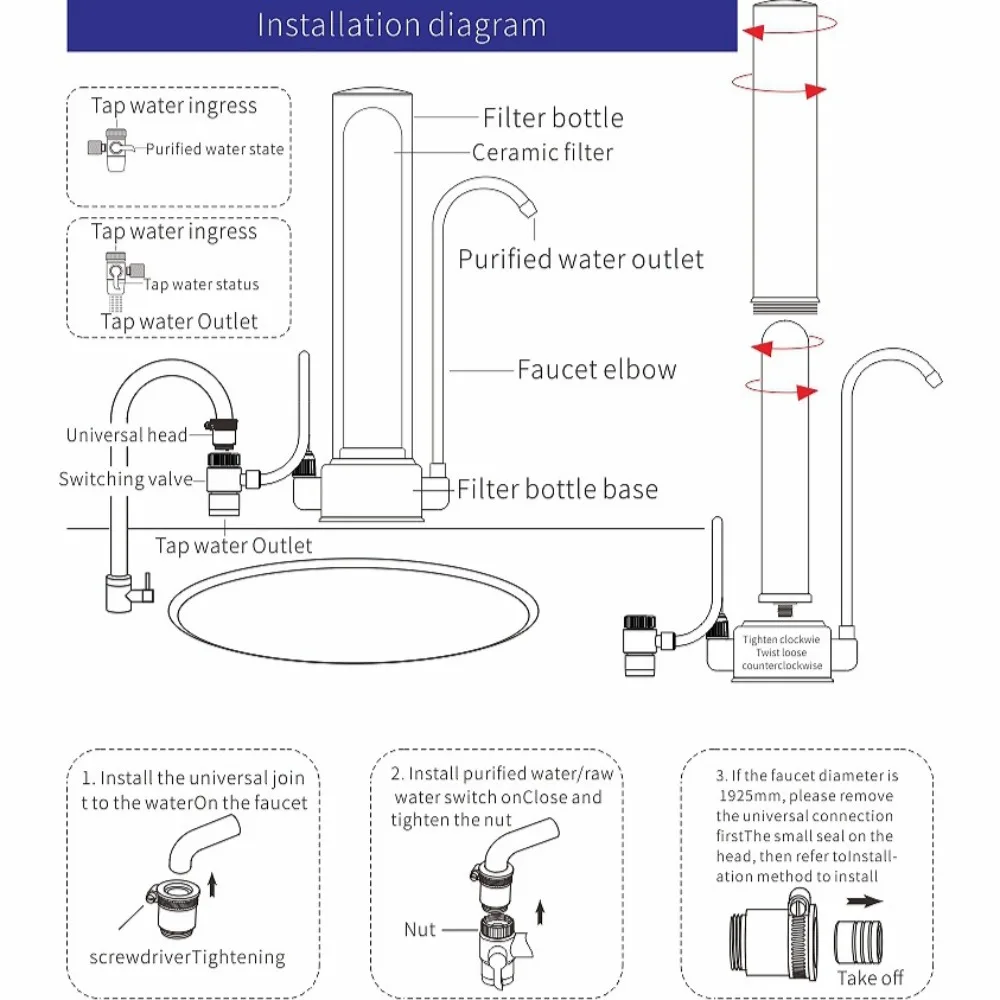 Slide image 32e0b8d8b7ec4372b6cbb7708b9d6e82