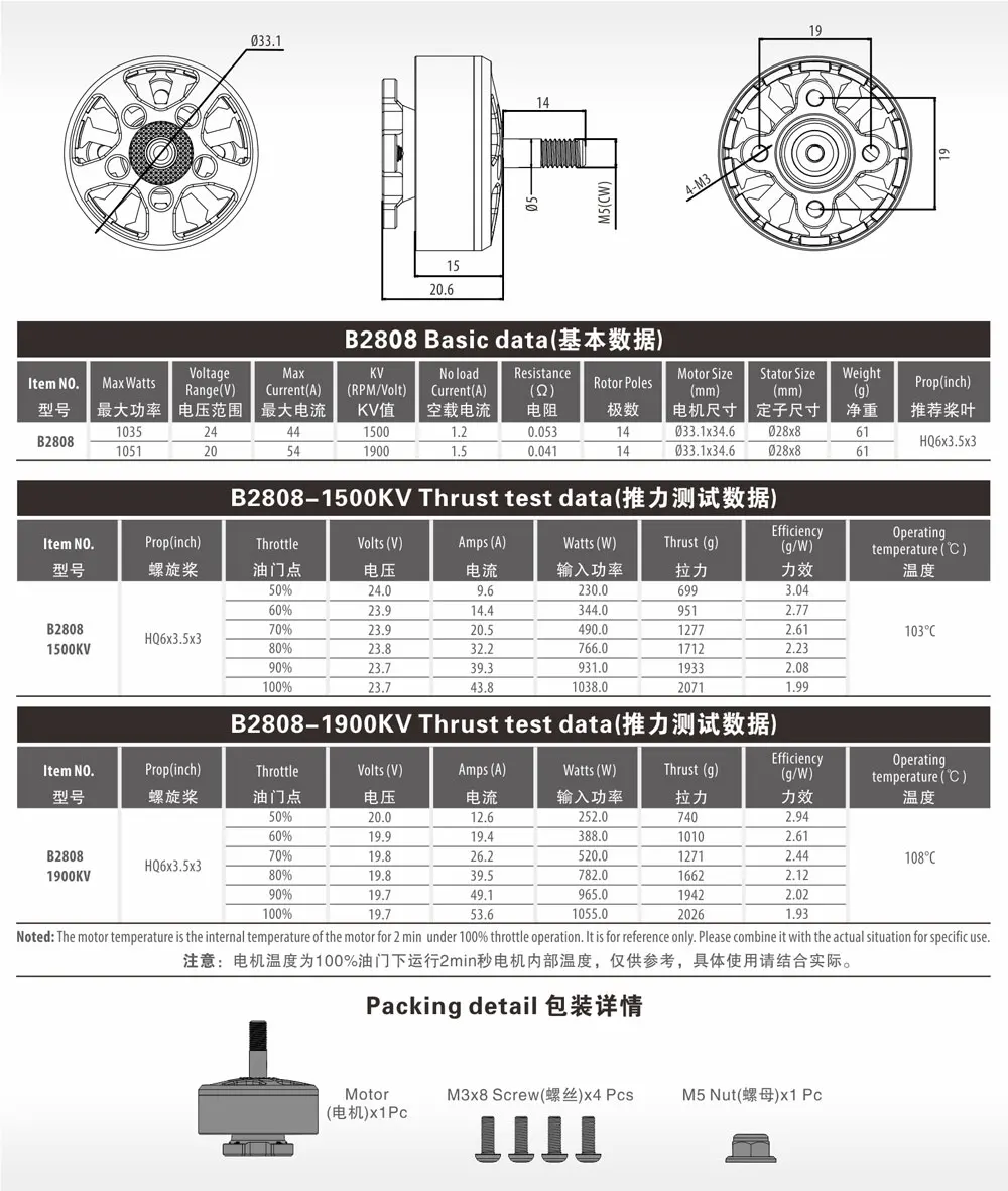 S63cbfcdaab4043b9a83e10db7203c1d1g Surpass Hobby 2806.5 2808 2810 2812 Outrunner Brushless Motor 3-6S for RC FPV Racing Freestyle Frame Drones APEX Mark4 XL7 7Inch