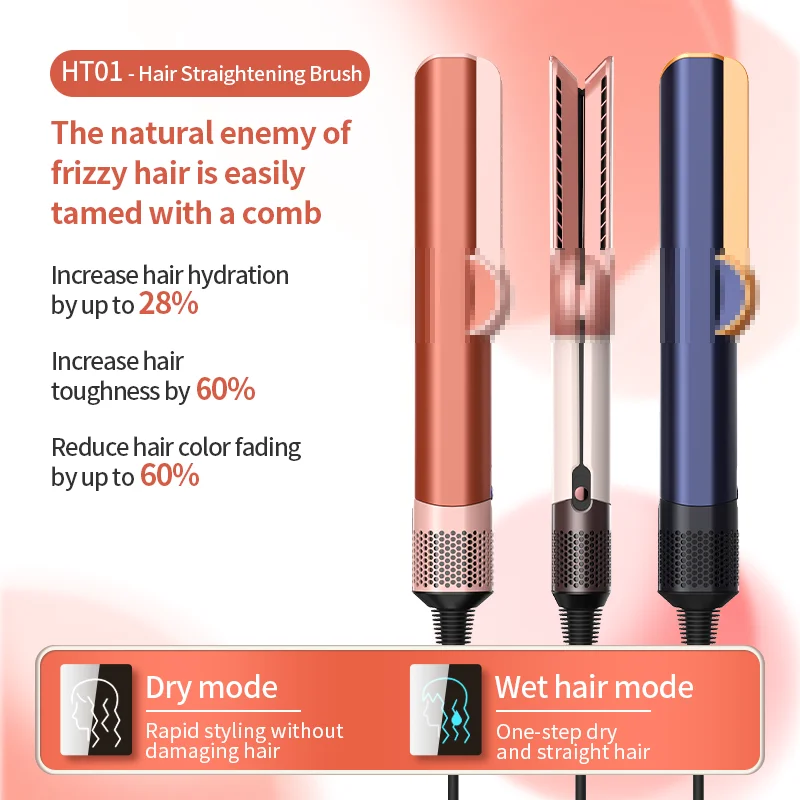 Piastra per Capelli HT01, Asciugacapelli Huaqiangbei, Piastra Lisciante a Ioni Negativi che Non Danneggia i Capelli, per Capelli Asciutti e Bagnati