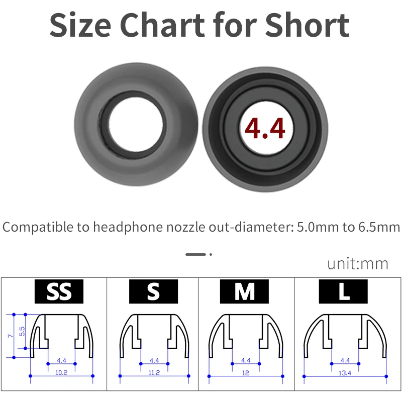 Infiter Eartips for Bose QuietComfort II QC2 TWS Ear tips for Truewireless Earbuds Powerbeats Silicone Earplugs Samsung BudsPro