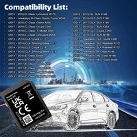 A218 Map V20 full Version NTG5 Update 2025 Europe Navigation for Mercedes Garmin A B C CLA CLS E GLS Car SD Card - Image 2
