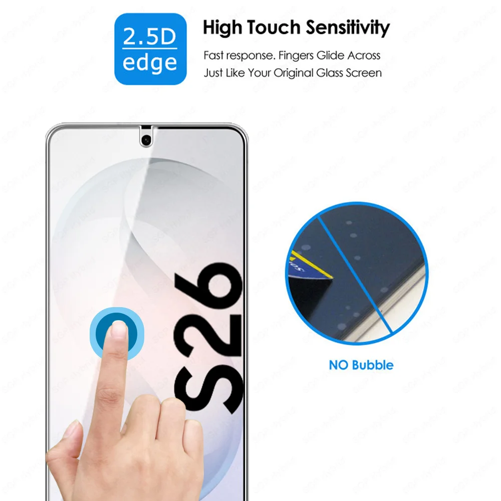 6-in-1 Unlock Tempered Glass Screen Protector with Camera Film
