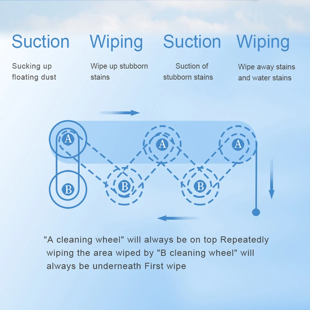Smart Window Cleaning Robot Electric Intelligent Glass limpiacristales Robot Vacuum Cleaner for Window Remote Control for Home 2