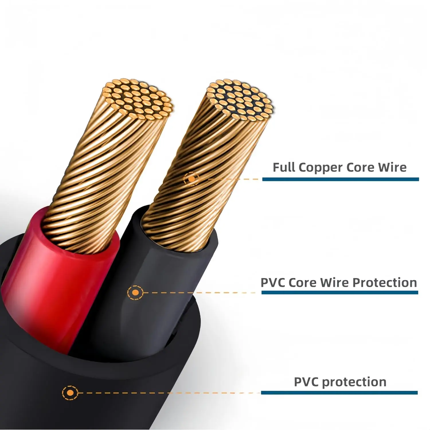 Versatile One Blade Charger - New Version